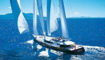 Yacht DRUMBEAT - Image by Alloy Yachts